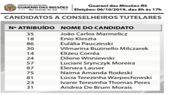 Todos juntos na campanha do setembro Amarelo, mês de prevenção ao suicídio!