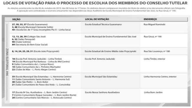 Ruas Santo Cristo e Clemente Soltis continuam recebendo melhorias