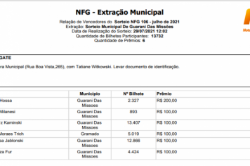 NOTA FISCAL GAÚCHA - RESULTADO