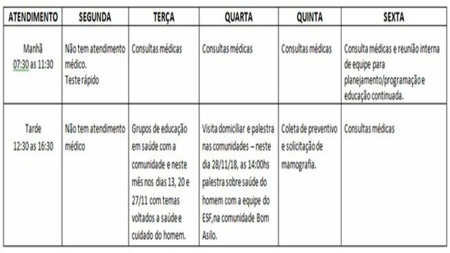 Agenda ESF Santa Tereza: Mês de Novembro de 2018
