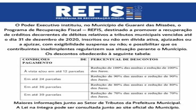 Programa de Recuperação Fiscal – REFIS