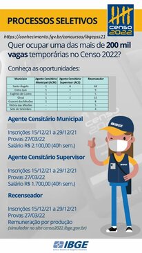 PROCESSOS SELETIVOS CENSO 2022 - VAGAS TEMPORÁRIAS